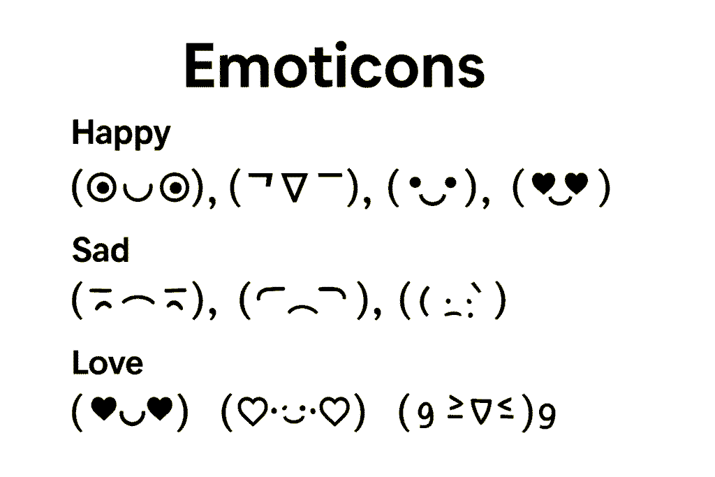 Best Emoticons For 2026